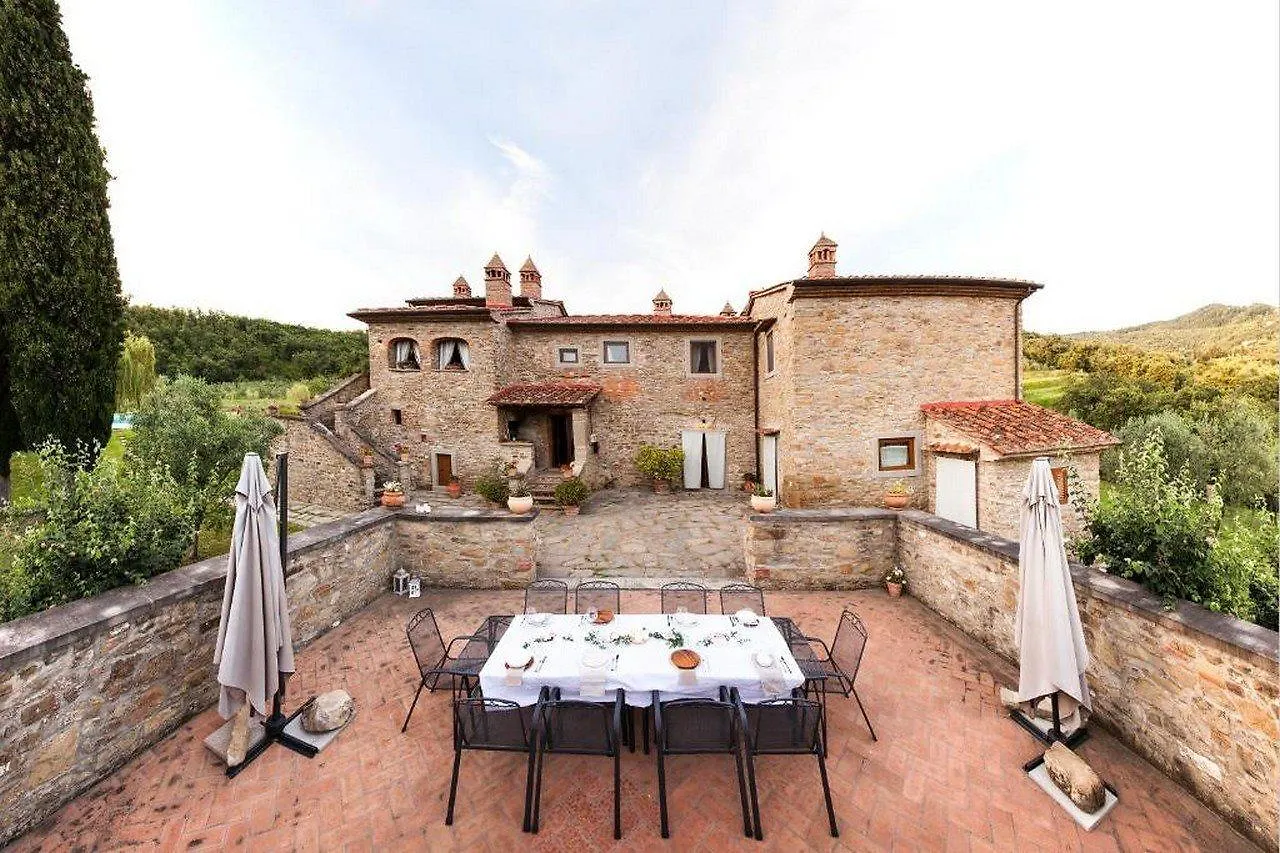 Allegro Agriturismo Argiano 아레초