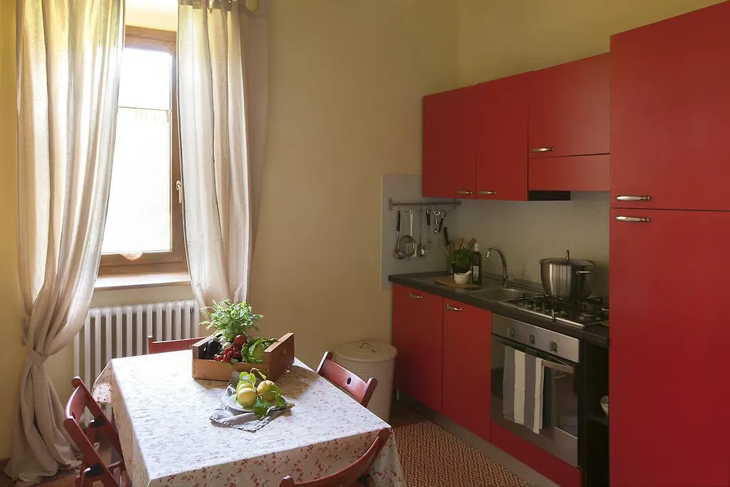 Allegro Agriturismo Argiano 아레초